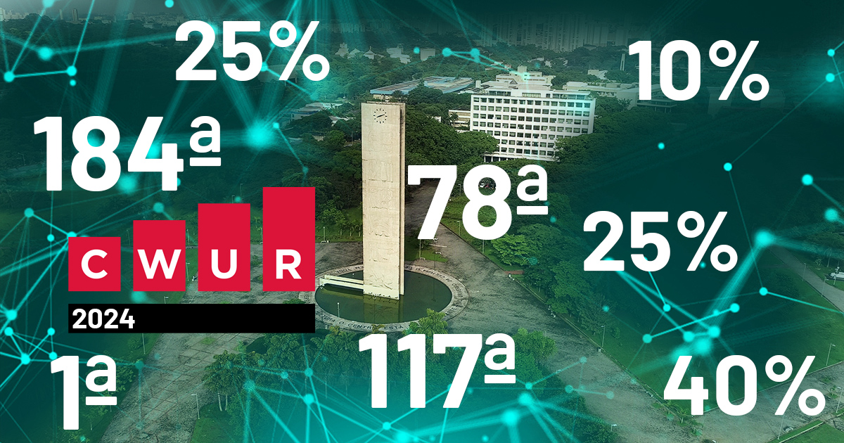 USP está entre as 0,6% melhores universidades do mundo, segundo ranking internacional